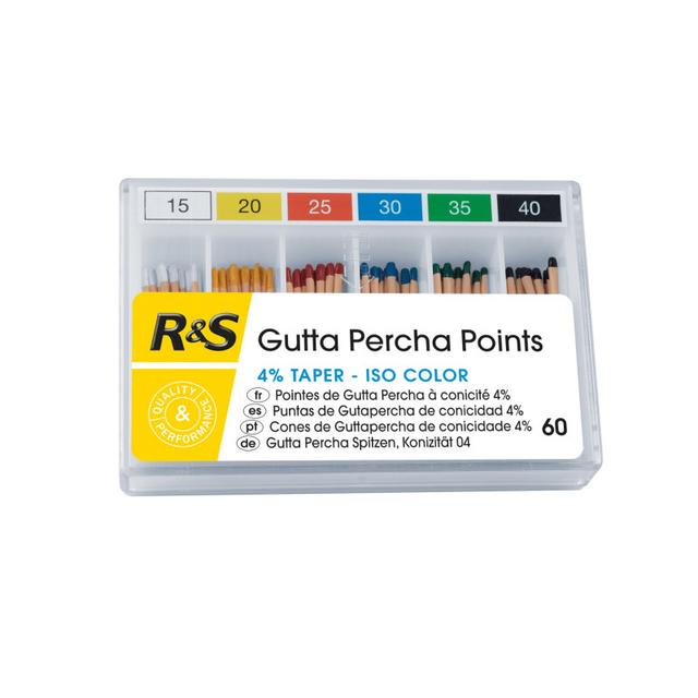 Gutta Percha Points #15-40 Taper 4%