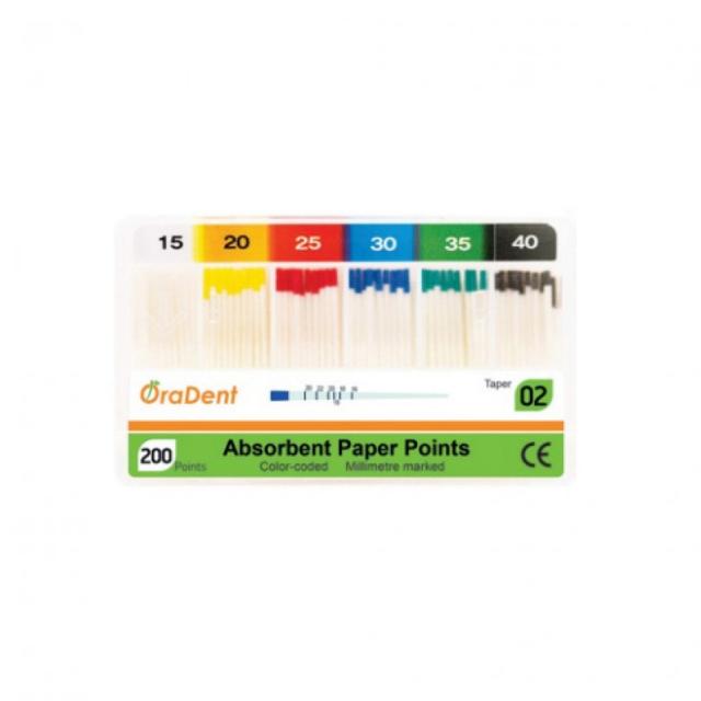 Oradent Paper Point 2% #15-40