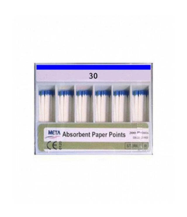 Meta Biomed Paper Points #30 - 02
