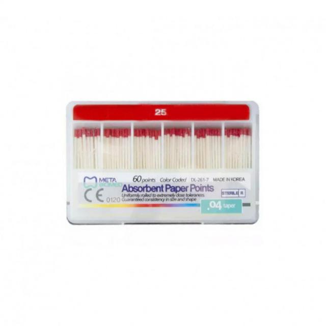 Meta Biomed Paper Points #25 - 04