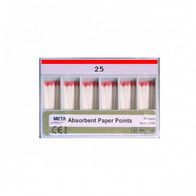 Meta Biomed Paper Points #25 - 02