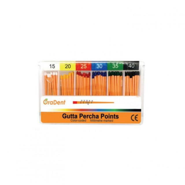 Oradent Gutta Percha Taper 2% #15-40