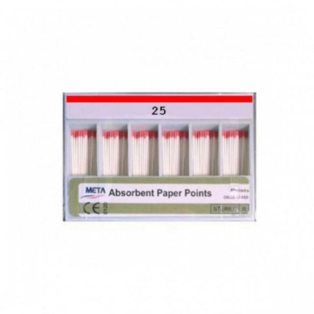 Meta Biomed Paper Points #25 - 02