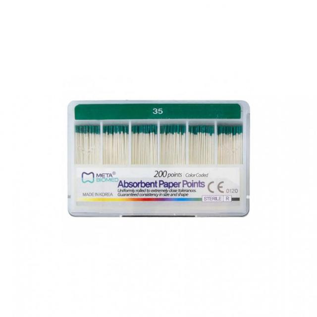 Meta Biomed Paper Points #35 - 02